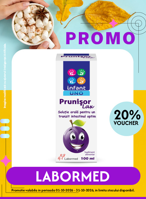 Promotie cu voucher aplicat in cos 20% la Labormed