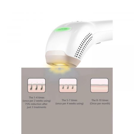 Epilator IPL pentru epilare definitiva, 1 bucata, Mae B 590104