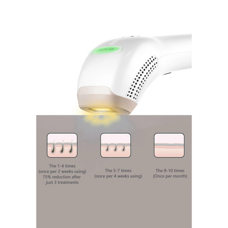 Epilator IPL pentru epilare definitiva, 1 bucata, Mae B 590104