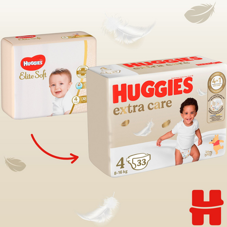 Scutece de schimb Extra Care, Nr 4. 8-16 kg, 33 buc, Huggies 591849