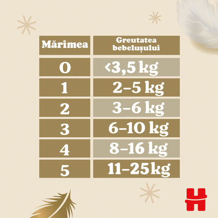Scutece Extra Care, Nr. 5, 11-25 kg, 28 buc, Huggies 777985