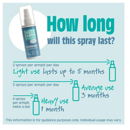 Deodorant spray unisex, 100 ml, Ocean Cocos, Salt Of The Earth 596624