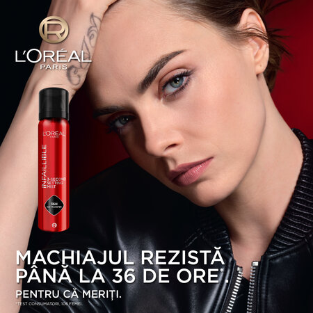 Spray de fixare machiaj Infaillible 3 Second, 75 ml, Loreal Paris 757349