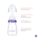 Pachet Biberon, + 1 luna, 2 bucati x 160 ml, Lansinoh 602031