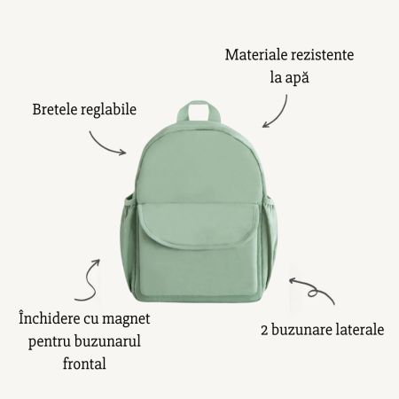 Rucsac pentru copii, Roman Green, +18 luni, Mushie 607021