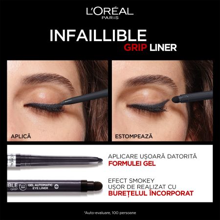 Creion mecanic pentru ochi tip gel Infaillible 36H Grip, Taupe Grey, 1.2 g, Loreal Paris 608071