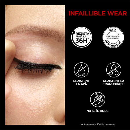 Creion mecanic pentru ochi tip gel Infaillible 36H Grip, Intense Black, 1.2 g, Loreal Paris 608077