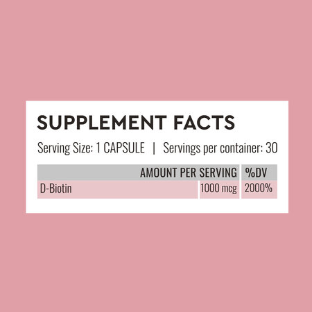 Biotin Good Routine, 1000 mcg, 30 capsule vegetale, Secom 777564