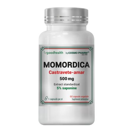 Momordica