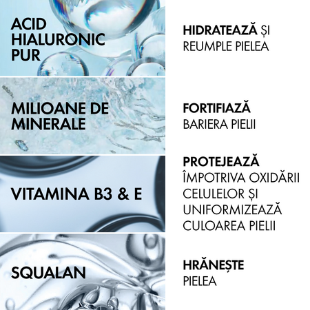 Fluid hidratant cu SPF 50 si acid hialuronic Mineral 89, 50 ml, Vichy 616549