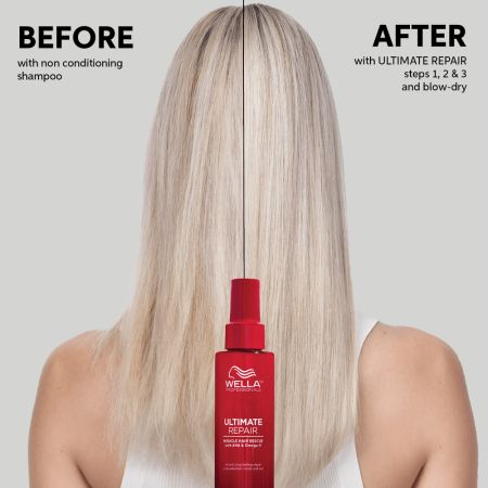 Ser tratament cu AHA si Omega 9 pentru par deteriorat Ultimate Repair, 30ml, Wella Professionals 614919