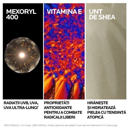 Spray invizibil cu protectie solara SPF50+ fata si corp pentru copii Anthelios UVMUNE 400 Dermo-Pediatrics, 3 ani+, 200 ml, La Roche-Posay 713829