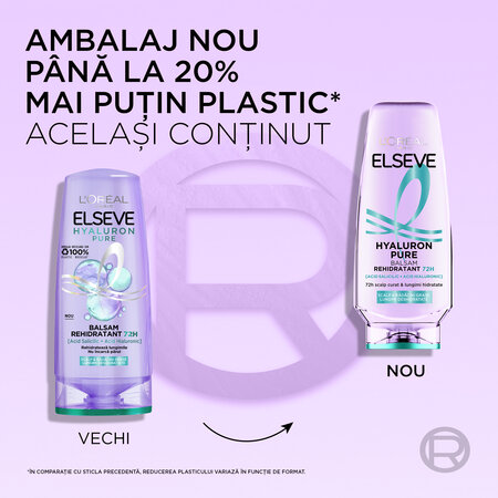 Balsam rehidratant pentru scalp si radacini grase Hyaluron Pure, 200ml, Elseve 757290