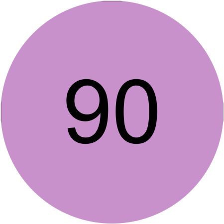 Creion de ochi rezistent la apa Kohl Kajal, 090 - La La Lavender, 0.78 g, Catrice 618840
