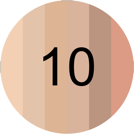 Paleta de farduri The Nude Edition, 10 Pretty In Nude, 10g, Essence 624296