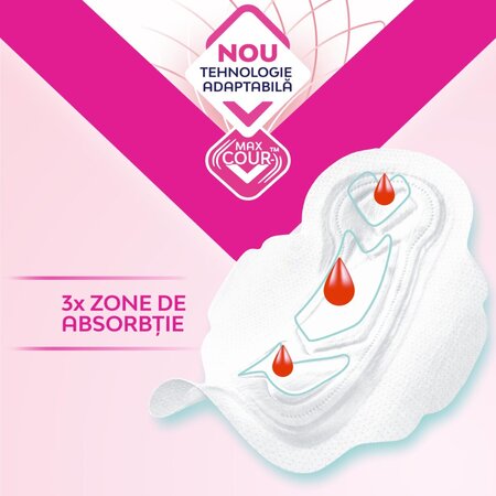 Absorbante Pure Sensitive Ultra+, Normal, 12 bucati, Libresse 626128