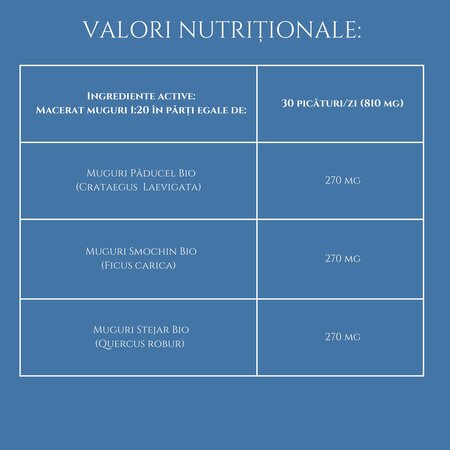 Stress Bio, 30 ml, Santarome 631693