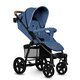 Carucior sport Annet Plus, de la nastere pana la 22 kg, Blue Denim, Lionelo 633514