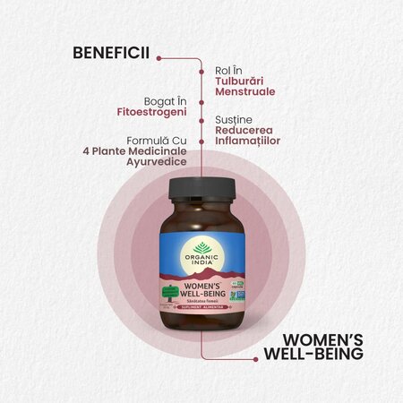 WWB Sanatatea femeii, 60 capsule, India Organic 686804