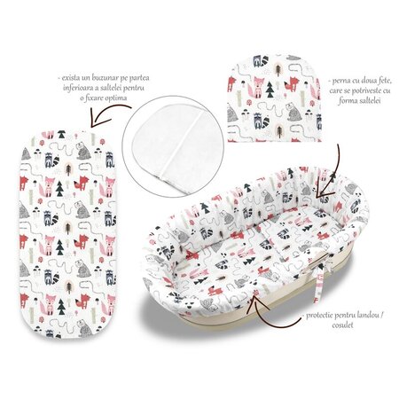 Set pentru landou/cosulet cu protectie, saltea si perna din bumbac, Fox, Miminu 635729