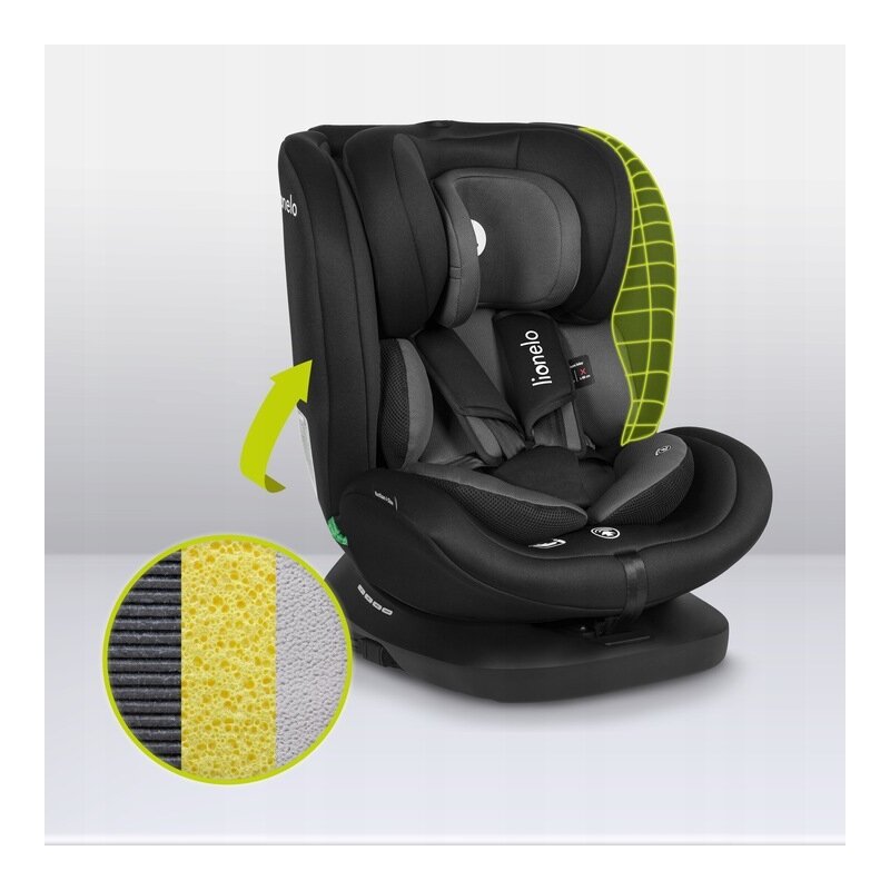 Carucior 2 in 1 pentru copii Samba