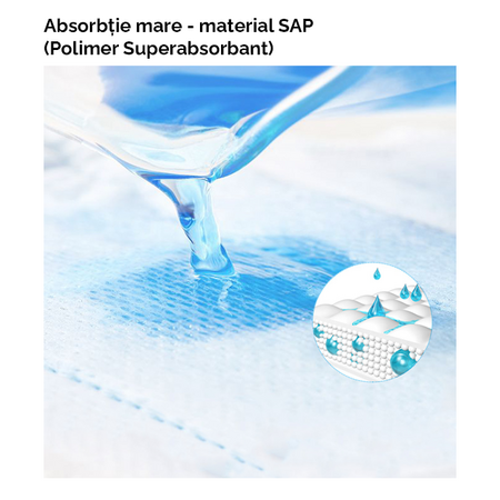 Tampoane postnatale pentru maternitate, Marimea L, 2 x 10 buc, Apfia Care 636339