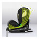 Scaun auto rotativ Braam I-Size, 40 - 150 cm, Black Carbon, Lionelo 638245