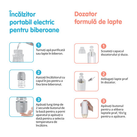 Set 2 in 1 incalzitor pentru biberoane si dozator lapte praf, Easycare 638947