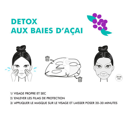 Masca de fata detoxifianta din bioceluloza cu extract de coacaze acai Fruit Collection, 30 ml, Inuwet 639074