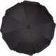Umbrela pentru carucior cu protectie UV 50+, 66 cm, Negru, Fillikid 639587