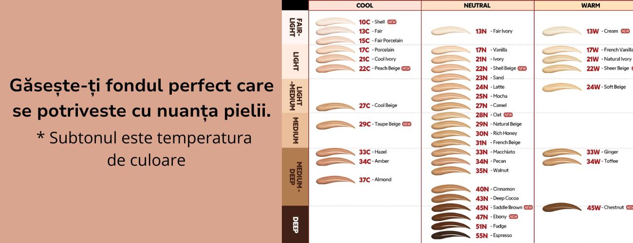 Cum &icirc;ți alegi fondul de ten perfect pentru tonul pielii