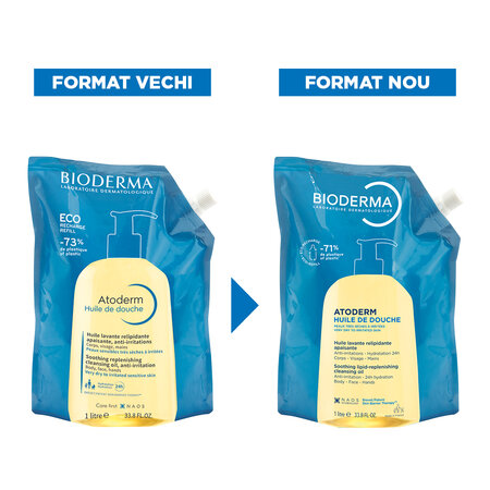 Rezerva reincarcare ulei de dus Atoderm, 1000 ml, Bioderma 817438