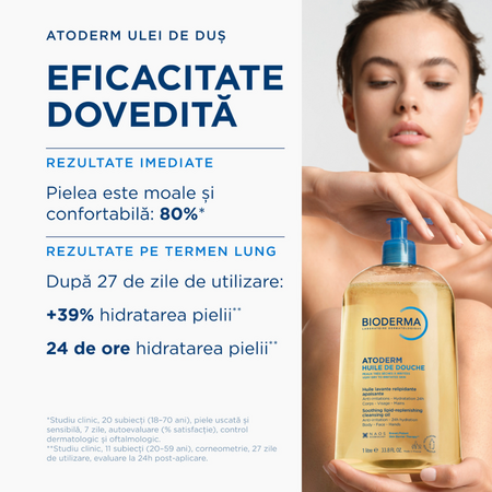 Rezerva reincarcare ulei de dus Atoderm, 1000 ml, Bioderma 817443