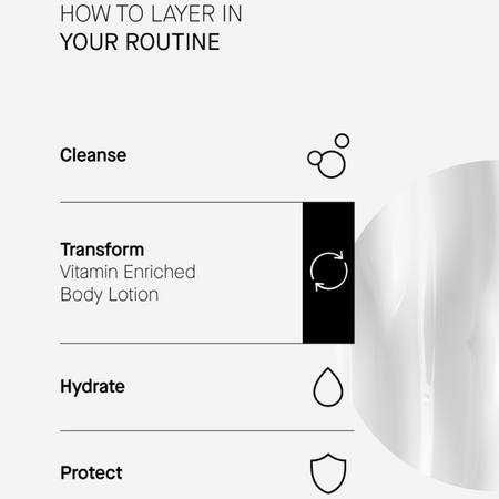 Lotiune de corp cu vitaminae Slow-Aging, 400 ml, Transparent Lab 689010