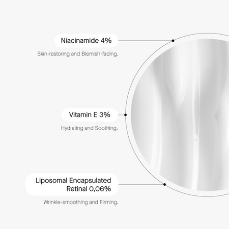 Lotiune de corp cu vitaminae Slow-Aging, 400 ml, Transparent Lab 689011