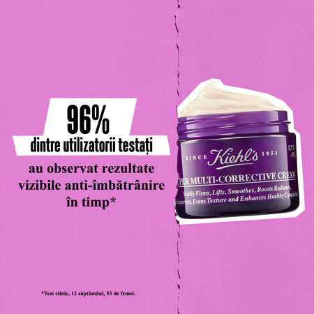 Crema antirid pentru toate tipurile de ten Super Multi-Corrective, 50 ml, Kiehl's 764709