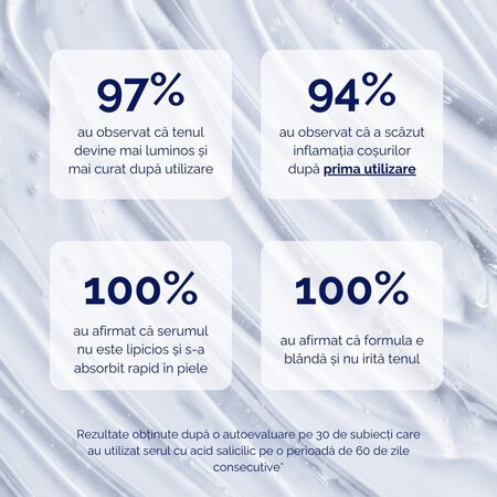 Ser cu acid salicilic 2%, pentru tenul sensibil si acneic, 30 ml, Meloni 643476