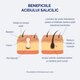 Ser cu acid salicilic 2%, pentru tenul sensibil si acneic, 30 ml, Meloni 643475