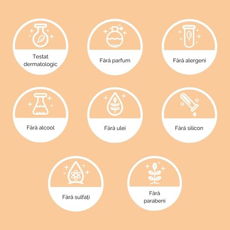 Ser cu vitamina C Lipozomala + AHA, PHA, acid kojic, acid lactic, 30 ml, Meloni 643484