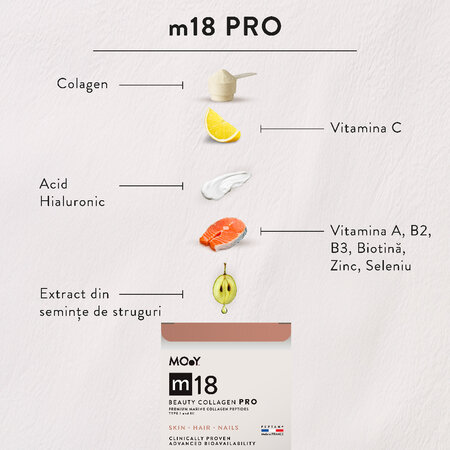 Colagen PRO marin beauty m18, mango si portocale, 30 plicuri x 8 g, Molecules Of Youth 643533