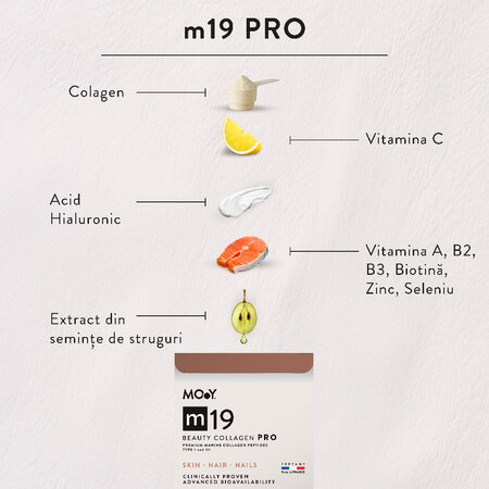 Colagen PRO marin beauty, aroma capsuni, lamaie și ment m19, 240 g, Molecules Of Youth 643541
