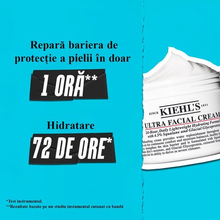 Crema hidratanta pentru toate tipurile de ten Ultra Facial Cream, 125 ml, Kiehl's 764581