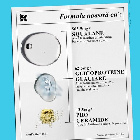 Crema hidratanta pentru toate tipurile de ten Refill Ultra Facial Cream, 150 ml, Kiehl's 764591