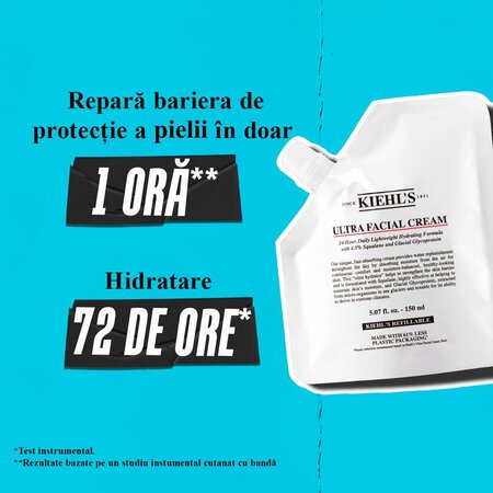 Crema hidratanta pentru toate tipurile de ten Refill Ultra Facial Cream, 150 ml, Kiehl's 764594