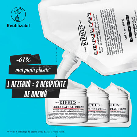 Crema hidratanta pentru toate tipurile de ten Refill Ultra Facial Cream, 150 ml, Kiehl's 764590