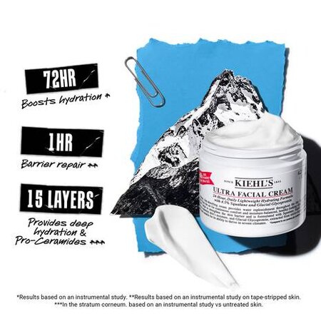 Crema hidratanta pentru toate tipurile de ten Refill Ultra Facial Cream, 150 ml, Kiehl's 764598
