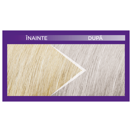 Vopsea de par permanenta Yellow Remover, Alfaparf 645417