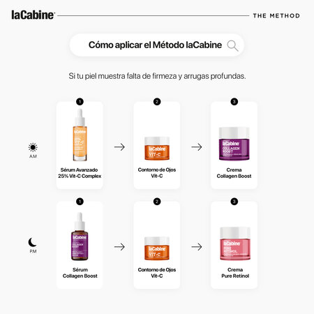 Serum de fata cu 25% vitamina C, 30 ml, La Cabine 778201