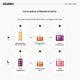 Serum de fata cu 25% vitamina C, 30 ml, La Cabine 778201