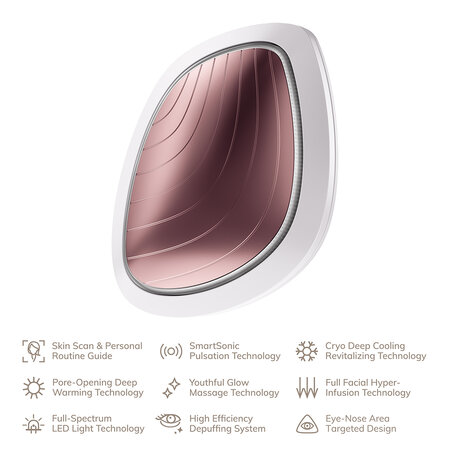 Dispozitiv multifunctional 9 in 1 Sonic Warm & Cool Mask, Starlight, Geske 646011